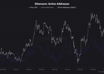 Ethereum Price Prediction: Billionaire Investor Says ETH Just Hit Bottom – Is This the Moment Smart Money Loads Up?