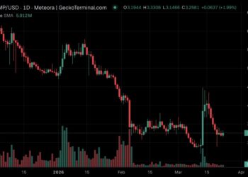 TRUMP Crypto Still The Play? Can Memecoins Still Run During Iran War?