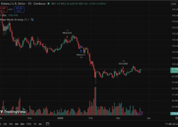 Solana Price Prediction: Can Solana Break The Bearish Structure?