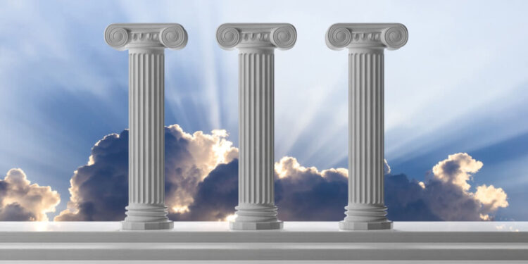 A Taxonomy of Moving Average Interactions – The Essential Nature and Application of Technical Indicators as Market State Evaluation Systems