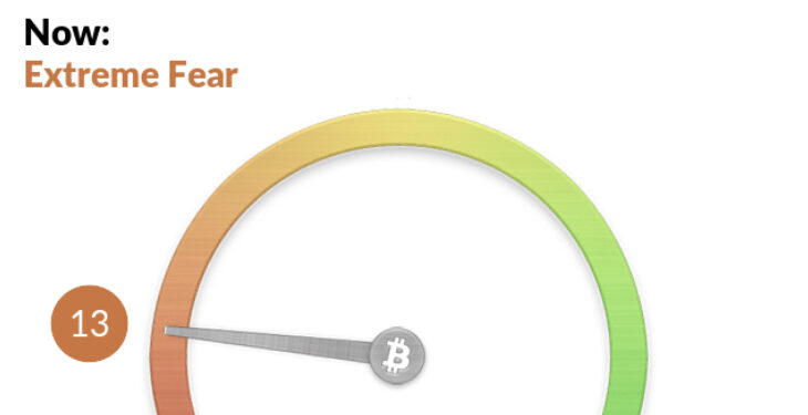 Bitcoin Price Prediction: David Sacks Is No Longer Crypto Czar