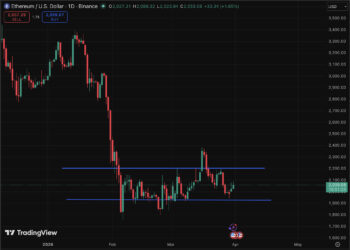 Ethereum Price Prediction: Ethereum Foundation $50 Million Staked – Largest Staking Event