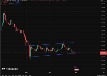 XRP Price Prediction: Is Ripple a Better Investment Than Nvidia Now?