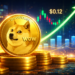 Pundit Reveals What Would Need To Happen For Dogecoin Price To Hit $10