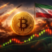 Bitcoin Prints A 2022-Like Iran War Chart, But It’s Not