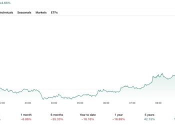 CLARITY Act News: Trump Administration Confronts Banks Over Crypto Banking Access