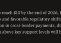 Perplexity AI Predicts the Price of XRP, Solana and Shiba Inu by The End of 2026