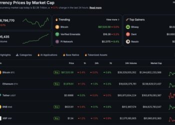 Bitcoin USD Dominance Drops to 58%: Smart Capital Rotating Into Ethereum?