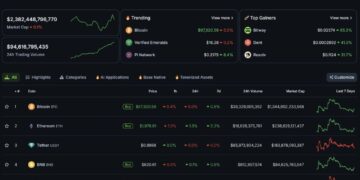 Bitcoin USD Dominance Drops to 58%: Smart Capital Rotating Into Ethereum?