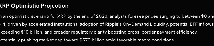 Elon’s Grok AI Predicts the Price of XRP, Bitcoin and Ethereum by The End of 2026