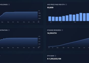 SharpLink Gaming Stock Reports $734M Loss Tied to ETH Holdings
