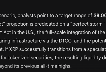Google’s Gemini AI Predicts the Price of XRP, Solana and Cardano by The End of 2026
