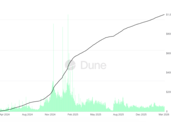 Pump.fun Is Solana First $1B Revenue App: Expansion to Ethereum Incoming