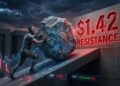 XRP Price Upside Threatened as $1.42 Emerges Key Resistance