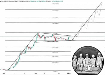 XRP Bull Flag Breakout After 8-Month Consolidation To Send Price To $11