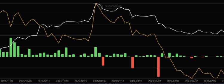 XRP Price Prediction: 3 Major XRP Catalysts Traders Haven’t Priced In Yet — Is a Surprise Rally Coming?