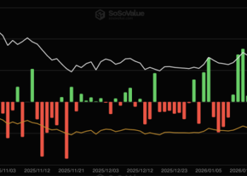 Bitcoin Price Prediction: Wall Street Is Buying Bitcoin Again — And Dumping Altcoins