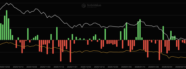 Bitcoin Price Prediction: Wall Street Is Buying Bitcoin Again — And Dumping Altcoins