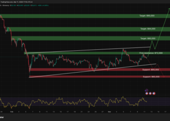 Bitcoin Price Prediction: New US Inflation Report Just Released — Where is BTC Going Now?