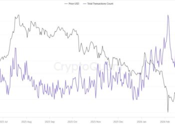 XRP Price Prediction: XRP Ledger Explodes Past 2.7 Million Transactions – Can Institutions Send XRP to $100?