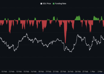 Solana Price Prediction: Selling Pressure Surges 800% — Is SOL Heading for a Brutal Drop to $65?