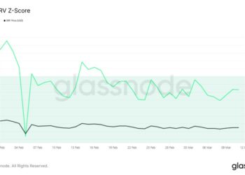 XRP Price Prediction: This Rare Bottom Indicator Is Flashing Again — Is XRP About to Explode Up?