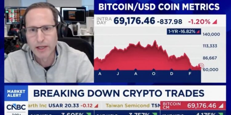 VanEck Says Bitcoin Miners Are ‘Sitting on a Gold Mine’ as AI Demand Surges