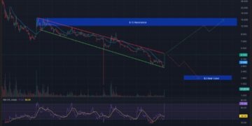 TRUMP Memecoin Investors Offered Mar-a-Lago Presidential Meeting