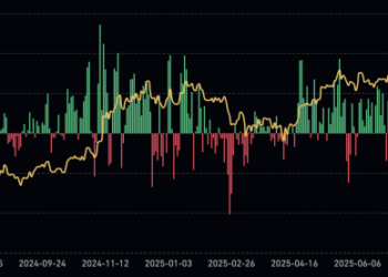 Bitcoin Price Prediction: $1 Billion Floods Back Into Crypto ETFs — Is the Bull Run Restarting?
