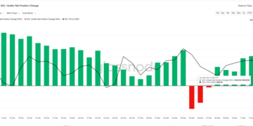 Solana Price Prediction: Buying Pressure Just Doubled — Is SOL About to Explode Past $100?