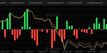 Bitcoin Price Prediction: BlackRock Just Bought $600 Million in BTC — What Do They Know?