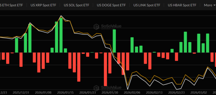 Bitcoin Price Prediction: BlackRock Just Bought $600 Million in BTC — What Do They Know?