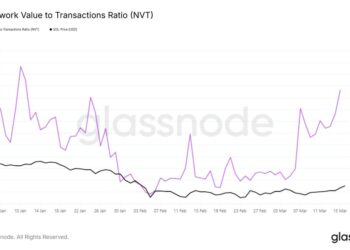 Gemini AI Crypto Prediction – Will Solana Price Smash $100 This Week?