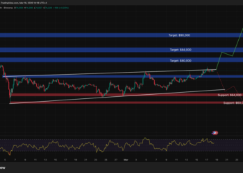 Bitcoin Price Prediction: Analyst Warns Bitcoin Could Repeat the Sell the News Trap — Will Powell Break the Pattern This Time?