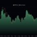 Zcash Price Prediction: Drops 15% in 48 Hours After Classic Reversal Signal — Can Bulls Defend $230 Before It Gets Ugly?