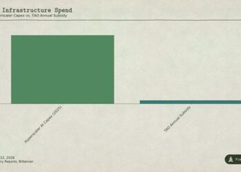 Bittensor Income Desert: Why $52M in Subsidies Mask a TAO Crypto Valuation Risk