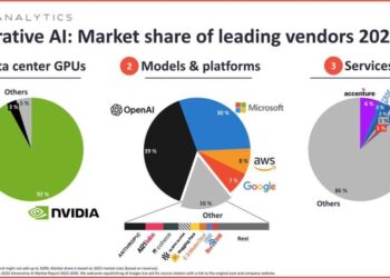 Nvidia Faces Class Action Over Crypto Mining Revenue Disclosure Gaps