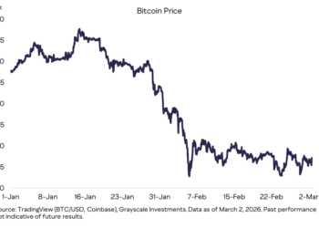 Bitcoin Price Prediction: Billion-Dollar Asset Manager Signals Explosive Opportunity After Market Drop