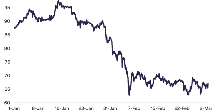 Bitcoin Price Prediction: Billion-Dollar Asset Manager Signals Explosive Opportunity After Market Drop