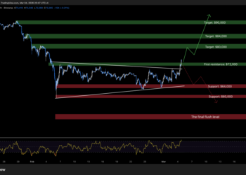 Bitcoin Price Prediction: Analyst Says $220,000 BTC Is Coming — But Only After This Happens