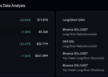 Solana Price Prediction: All Eyes on $95 — Will This Level Launch SOL Toward New Highs?