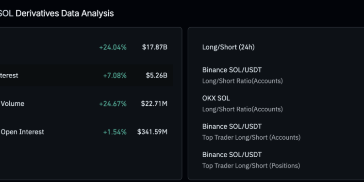 Solana Price Prediction: All Eyes on $95 — Will This Level Launch SOL Toward New Highs?