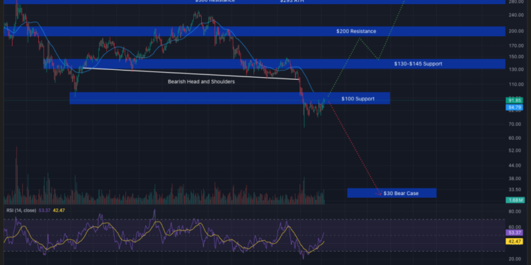 Altcoin ETF Surge: SOL and XRP Pull $23M as Institutions Diversify