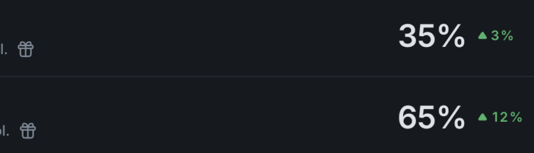 Bitcoin Price Prediction: Market Sentiment Suddenly Flips Bullish — Is a New Rally Starting?