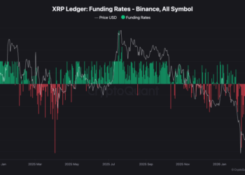 XRP Price Prediction: Binance Data Flashes Extreme Signal — What’s Going On?