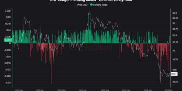 XRP Price Prediction: Binance Data Flashes Extreme Signal — What’s Going On?