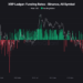 XRP Price Prediction: Binance Data Flashes Extreme Signal — What’s Going On?