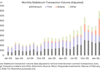 Solana Price Prediction: SOL Just Flipped Ethereum in Critical $600 Billion Metric — Is Solana About to Explode?