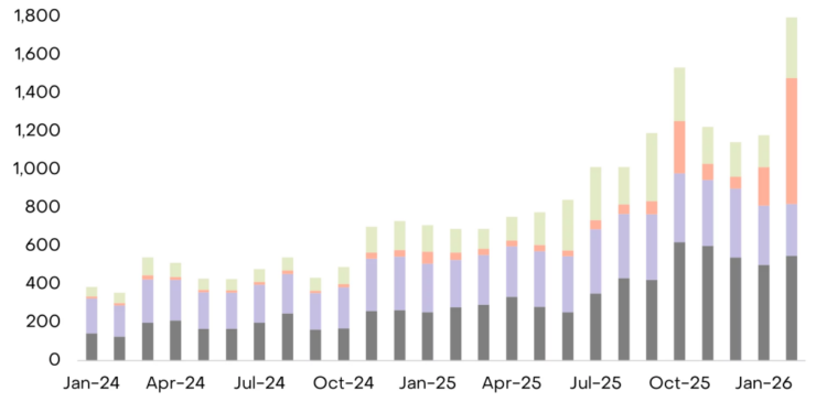 Solana Price Prediction: SOL Just Flipped Ethereum in Critical $600 Billion Metric — Is Solana About to Explode?
