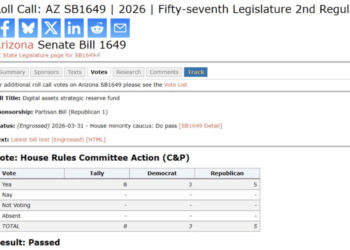 XRP Price Prediction: XRP Could Soon Become a State Treasury Asset